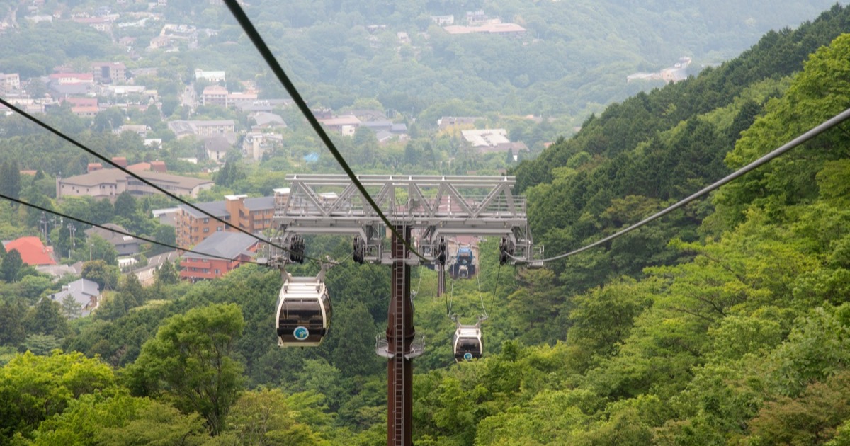 Owakudani & the ropeway